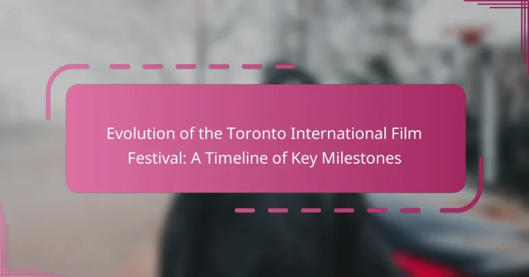 Evolution of the Toronto International Film Festival: A Timeline of Key Milestones