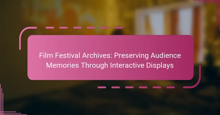 Film Festival Archives: Preserving Audience Memories Through Interactive Displays