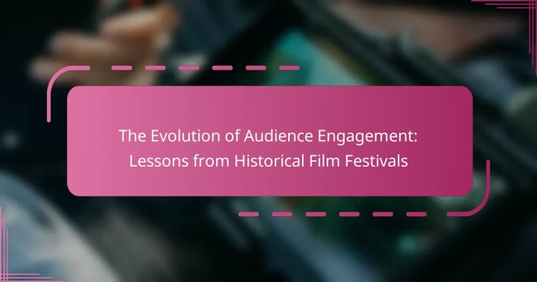 The Evolution of Audience Engagement: Lessons from Historical Film Festivals