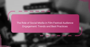 The Role of Social Media in Film Festival Audience Engagement: Trends and Best Practices