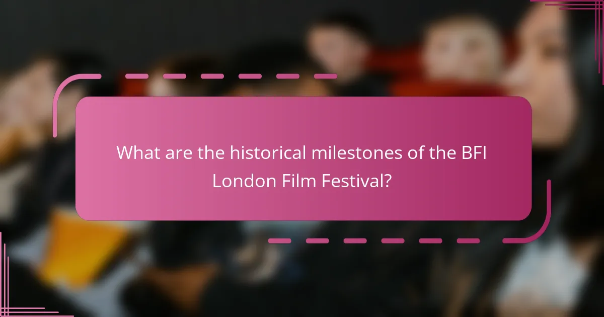 What are the historical milestones of the BFI London Film Festival?