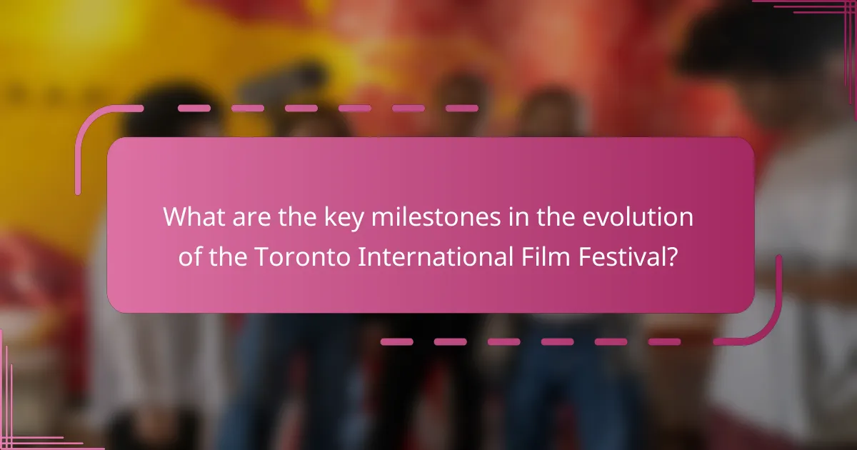 What are the key milestones in the evolution of the Toronto International Film Festival?