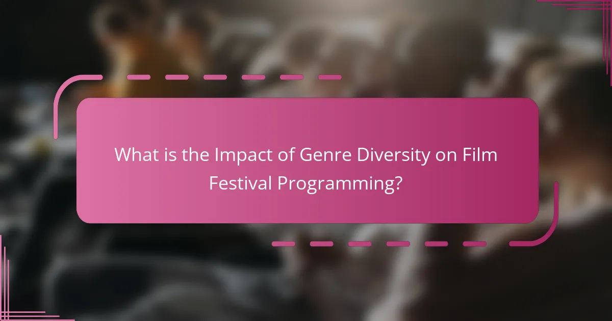 What is the Impact of Genre Diversity on Film Festival Programming?